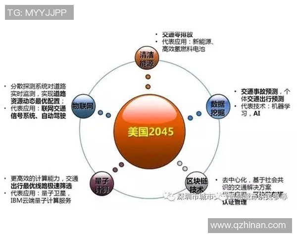 深度解析MVP近期表现与未来发展趋势的全面预测